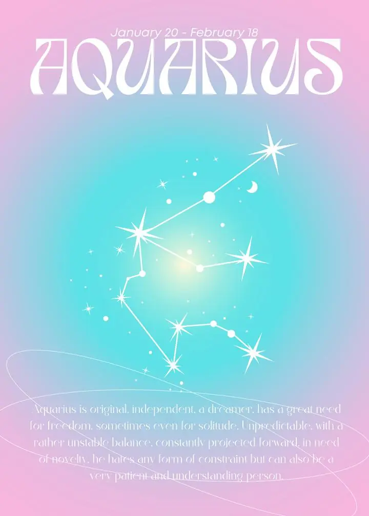 Zodiac Signs Aquarius, Aesthetic Art, Aura