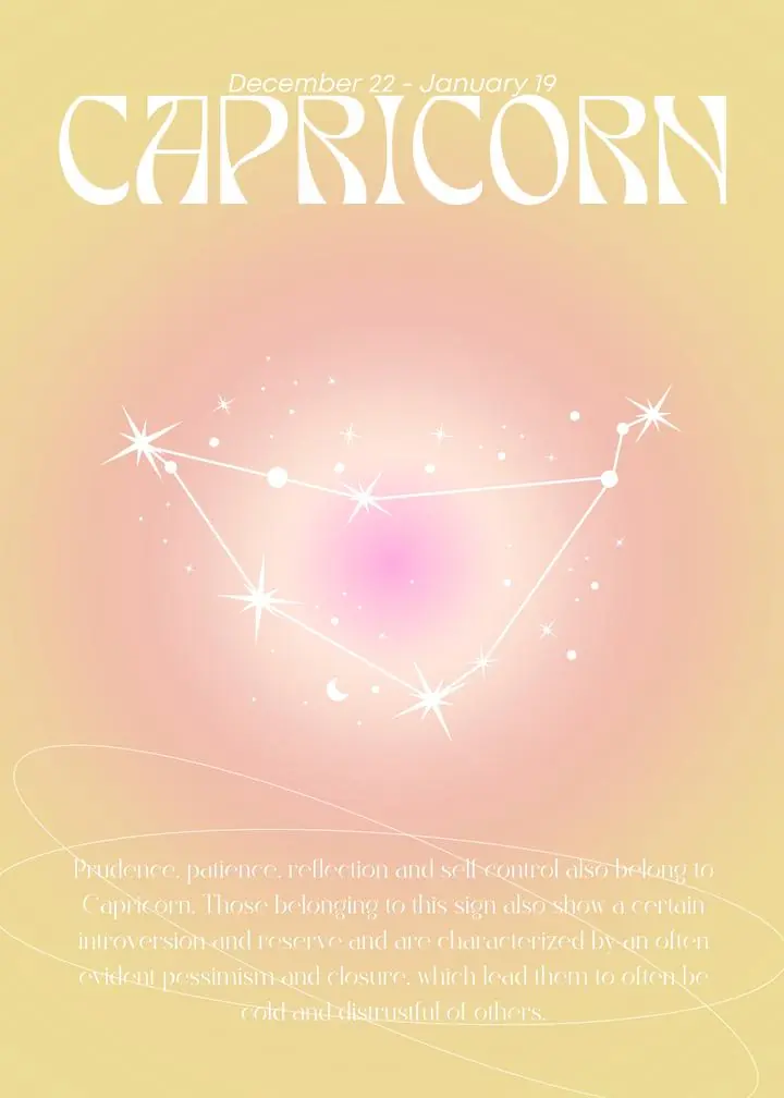 Zodiac Signs Capricorn, Aesthetic Art, Aura