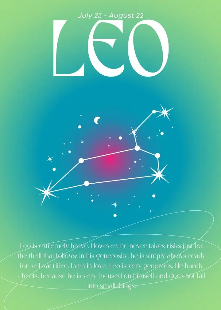Zodiac Signs Leo, Aesthetic Art, Aura