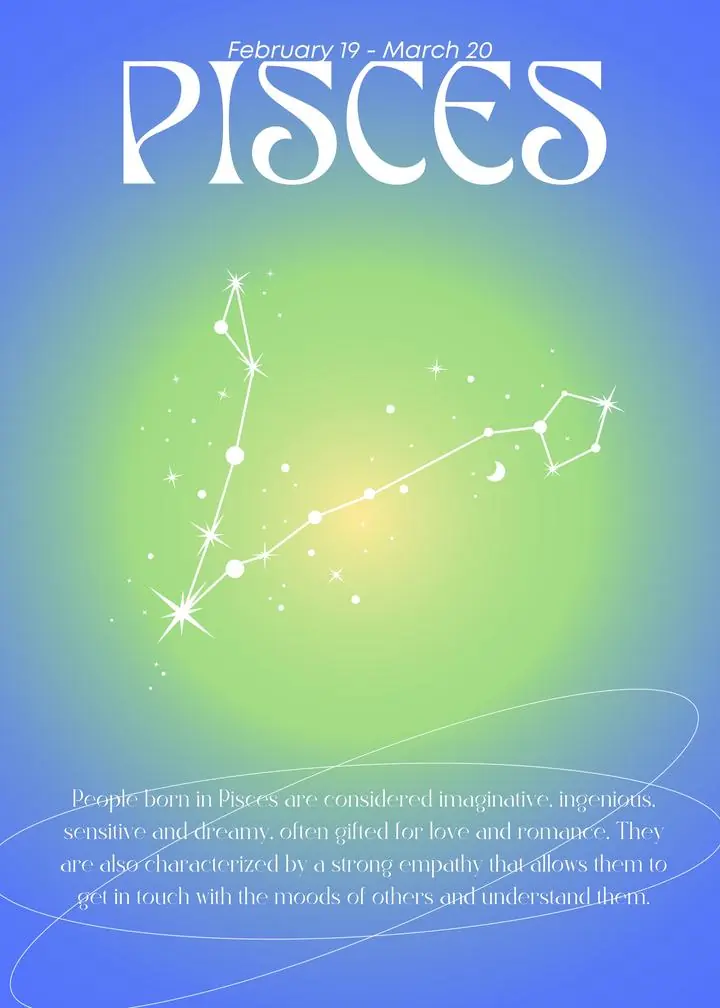 Zodiac Signs Pisces, Aesthetic Art, Aura