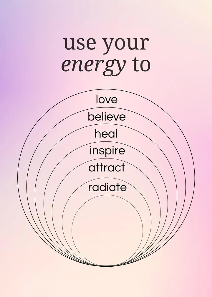 Use Your Energy, Aesthetic Art, Aura